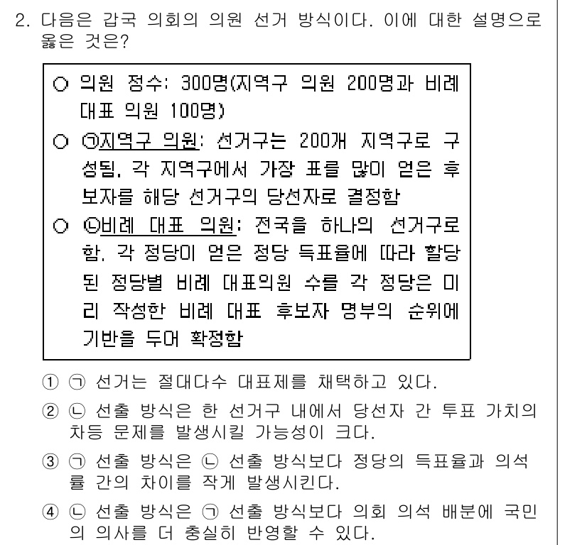9급_지방직_공무원_사회복지학개론 2021년 2번 - 정답 '4'는 의회의 의석 배분이 국민의 의사를 반영하는 방식에 대한 설... 에 관한 핵심 기출문제