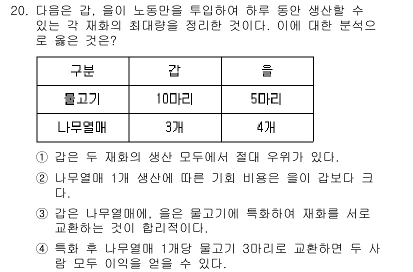 9급_지방직_공무원_사회복지학개론 2021년 20번 - 정답 '4'는 나무열매 1개를 물고기 3마리로 교환할 때, 두 재화 모두... 에 관한 핵심 기출문제
