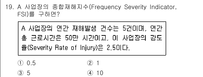 9급_지방직_공무원_안전관리론 2021년 19번 - FSI(종합재해지수)는 재해발생 건수와 근로시간, 그리고 재해 강도를 고... 에 관한 핵심 기출문제
