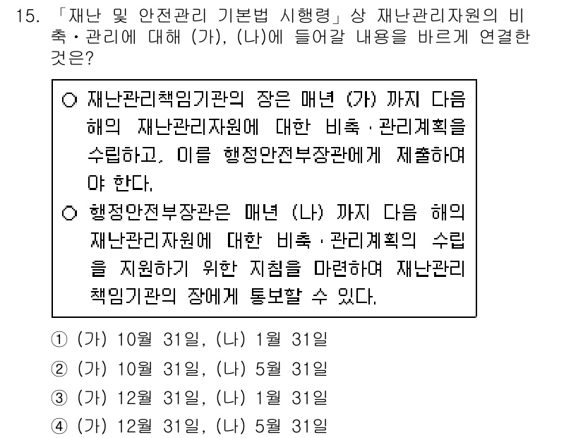 9급_지방직_공무원_재난관리론 2021년 15번 - 주어진 문제는 재난관리 책임기관과 행정안전부장관의 비축·관리 계획 제출 ... 에 관한 핵심 기출문제