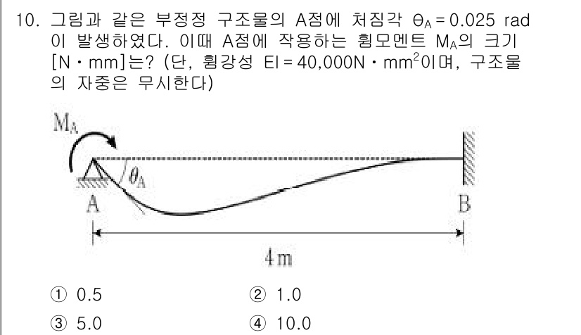 9급_지방직_공무원_응용역학개론 2021년 10번 - 해당 문제는 구조물의 처짐각과 모멘트 간의 관계를 이용하여 힘모멘트 \(... 에 관한 핵심 기출문제