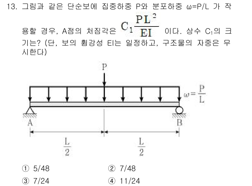 9급_지방직_공무원_응용역학개론 2021년 13번 - 주어진 문제에서 A점의 처짐각을 구하기 위해서는 보의 처짐을 나타내는 공... 에 관한 핵심 기출문제