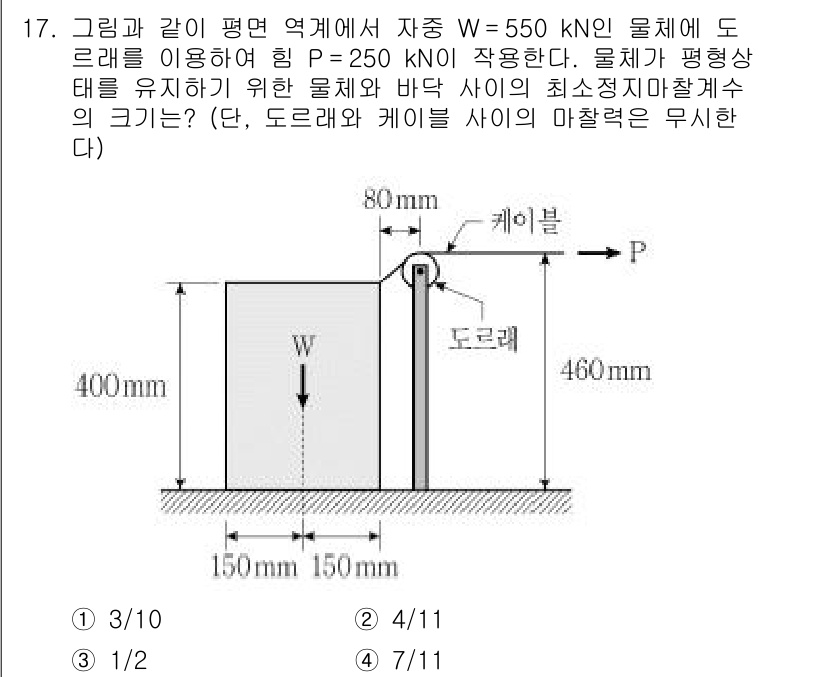9급_지방직_공무원_응용역학개론 2021년 17번 - 문제에서 주어진 힘 P와 중량 W를 활용하여 물체와 바닥 사이의 최소 정... 에 관한 핵심 기출문제
