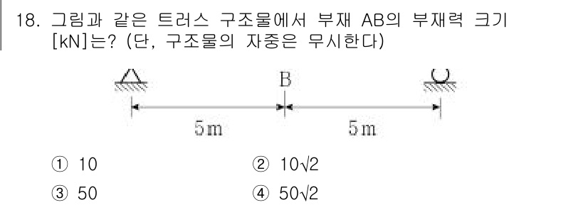 9급_지방직_공무원_응용역학개론 2021년 18번 - 부재 AB에 작용하는 힘은 삼각형의 하단 지점에서의 수직 하중 분포를 기... 에 관한 핵심 기출문제