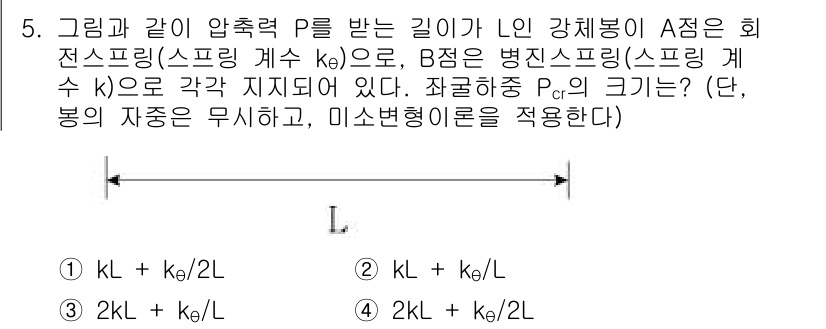 9급_지방직_공무원_응용역학개론 2021년 5번 - 주어진 문제에서 A점과 B점의 스프링 계수에 따라 전체 등가 스프링 상수... 에 관한 핵심 기출문제