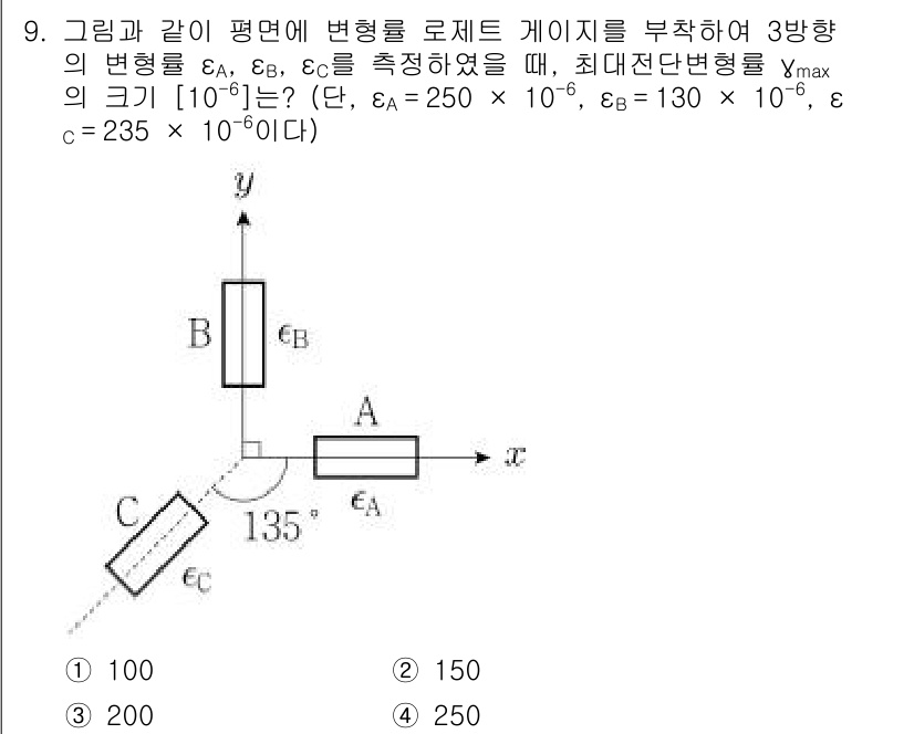 9급_지방직_공무원_응용역학개론 2021년 9번 - 세 방향의 변형률 εA, εB, εC를 이용해 최대 전단 변형률 γmax... 에 관한 핵심 기출문제