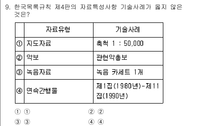 9급_지방직_공무원_자료조직개론 2021년 9번 - 정답이 '3'인 이유는 '녹음자료'의 기술사례로 '녹음 카세트 1개'가 ... 에 관한 핵심 기출문제