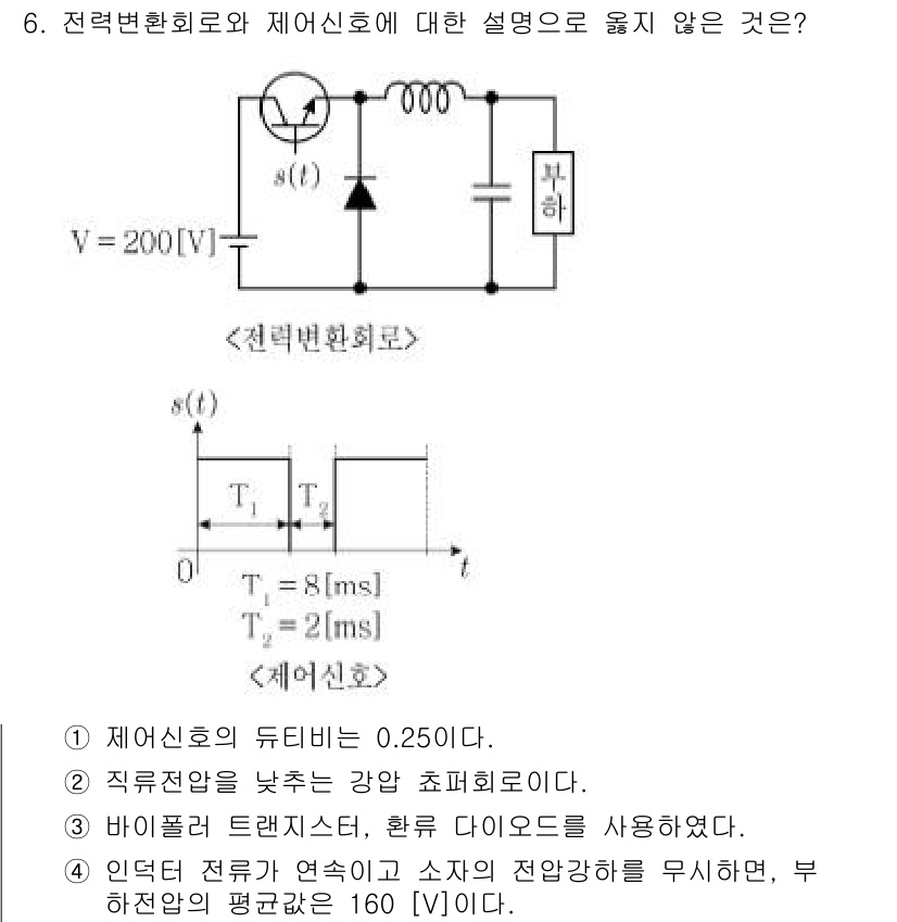 9급_지방직_공무원_전기기기 2021년 6번 - 제어신호의 듀티비는 T1과 T2의 비율로 계산되며, T1=8ms, T2=... 에 관한 핵심 기출문제