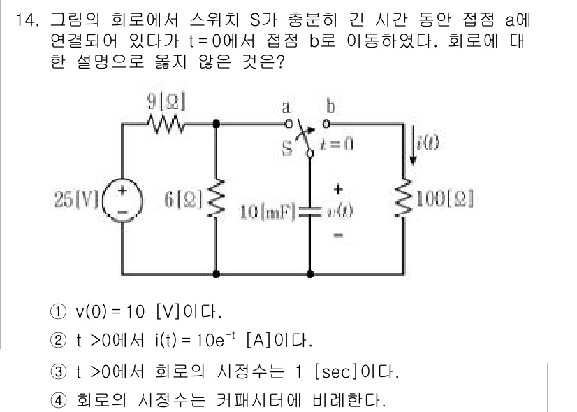 9급_지방직_공무원_전기이론 2021년 14번 - 회로에서 스위치 S가 a 지점에 연결되어 있을 때, 전압 \(v(0)\)... 에 관한 핵심 기출문제