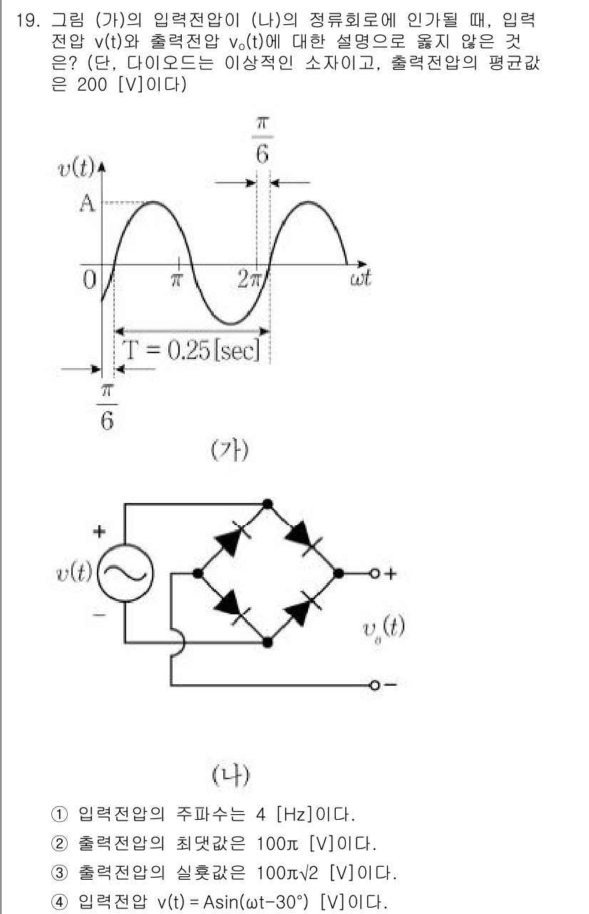 9급_지방직_공무원_전기이론 2021년 19번 - 이 문제에서 출력전압 \( v_o(t) \)는 입력전압 \( v(t) \... 에 관한 핵심 기출문제