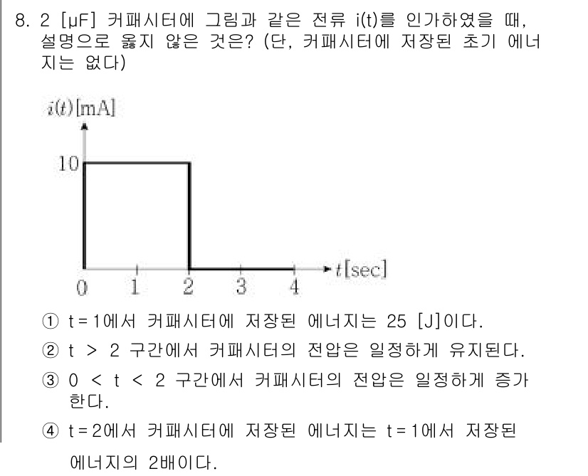 9급_지방직_공무원_전기이론 2021년 8번 - 정답 4번이 맞는 이유는, t=2초에서 커패시터의 저장 에너지는 t=1초... 에 관한 핵심 기출문제