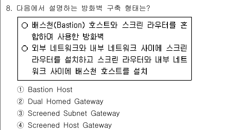 9급_지방직_공무원_정보보호론 2021년 8번 - '스크린드 호스트 게이트웨이(Screened Host Gateway)'는... 에 관한 핵심 기출문제