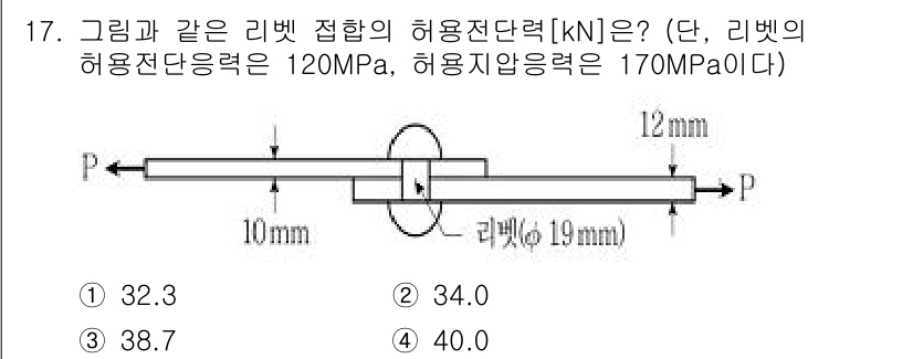 9급_지방직_공무원_토목설계 2021년 18번 - 이 문제는 리벳 접합부의 허용전단력을 계산하는 것입니다. 주어진 허용전단... 에 관한 핵심 기출문제