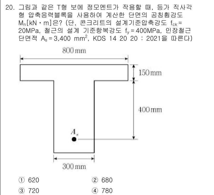 9급_지방직_공무원_토목설계 2021년 21번 - 해당 자격증의 핵심 개념을 묻는 객관식 문제