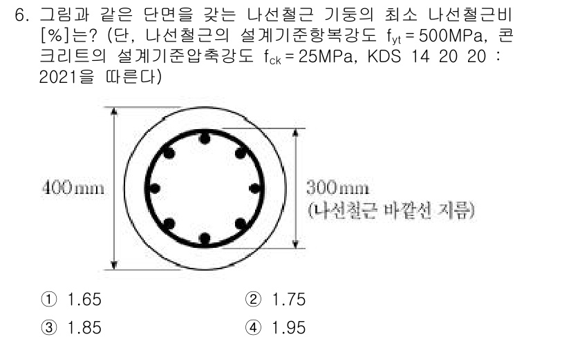 9급_지방직_공무원_토목설계 2021년 6번 - 이 문제는 나선철근의 기둥에 대한 최소 나선철근 비를 계산하는 것입니다.... 에 관한 핵심 기출문제