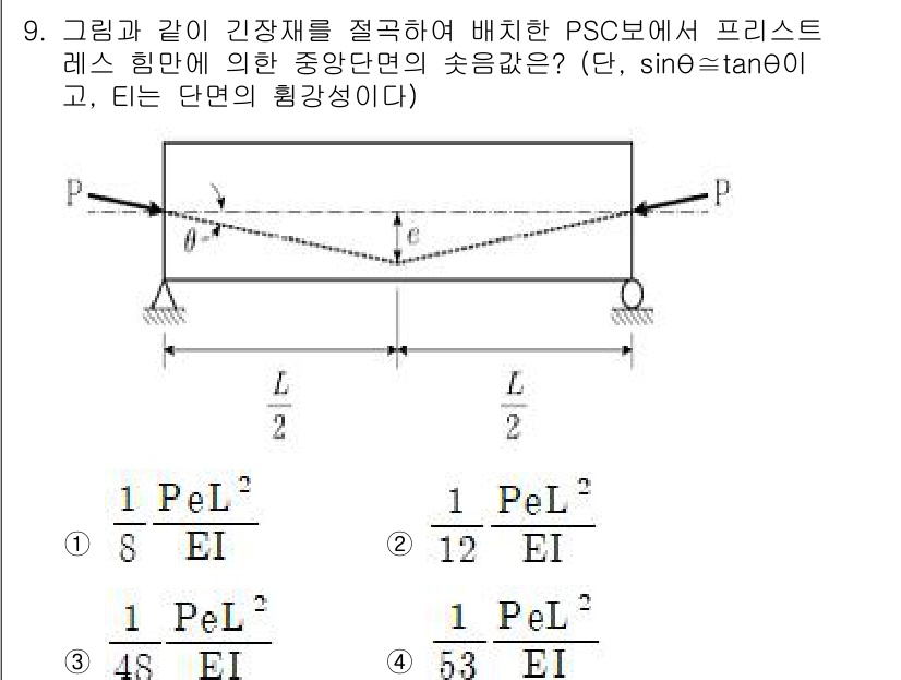 9급_지방직_공무원_토목설계 2021년 9번 - 주어진 문제에서는 긴장재가 작용하는 PSC 보의 중앙단면에서의 수직 변형... 에 관한 핵심 기출문제