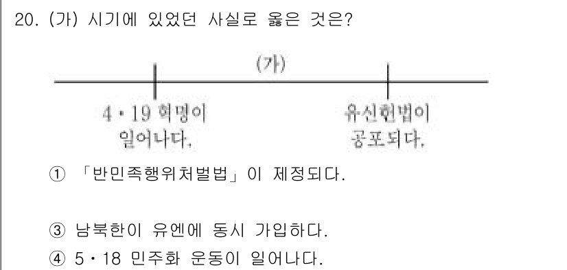 9급_지방직_공무원_한국사 2021년 20번 - '가' 시기는 4·19 혁명이 일어난 이후로, 이 시기에는 민주화를 위한... 에 관한 핵심 기출문제
