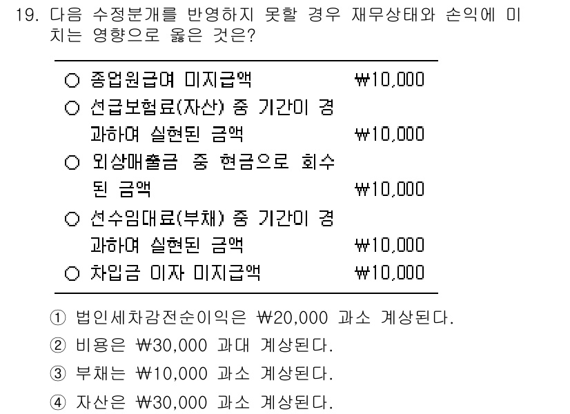 9급_지방직_공무원_회계학 2021년 19번 - 주어진 문제에서 '선급보험료(자산)'은 기간 경과에 따라 실현된 금액을 ... 에 관한 핵심 기출문제