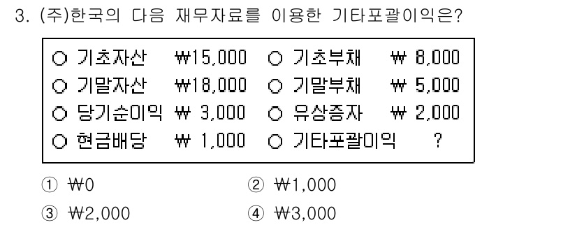 9급_지방직_공무원_회계학 2021년 3번 - 기타포괄손익은 재무제표에서 특정 항목을 제외한 전체 손익을 나타냅니다. ... 에 관한 핵심 기출문제