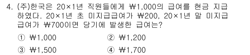 9급_지방직_공무원_회계학 2021년 4번 - 주어진 문제에서, 20×1년 직원에게 지급된 급여는 총 1,000원이지만... 에 관한 핵심 기출문제