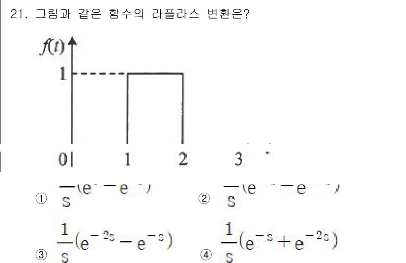 철도신호기사 2021년 21번 - 주어진 함수 \( f(t) \)는 0에서 1까지는 1, 이후 1부터 2까... 에 관한 핵심 기출문제