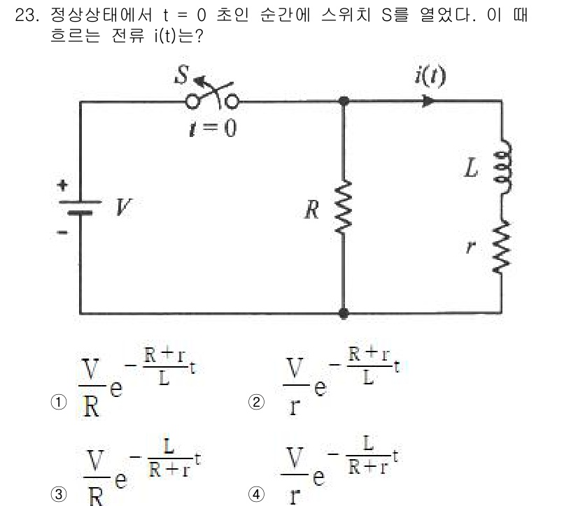 철도신호기사 2021년 23번 - 주어진 회로에서 스위치 S를 열었을 때, 회로는 R과 r, L 저항이 직... 에 관한 핵심 기출문제
