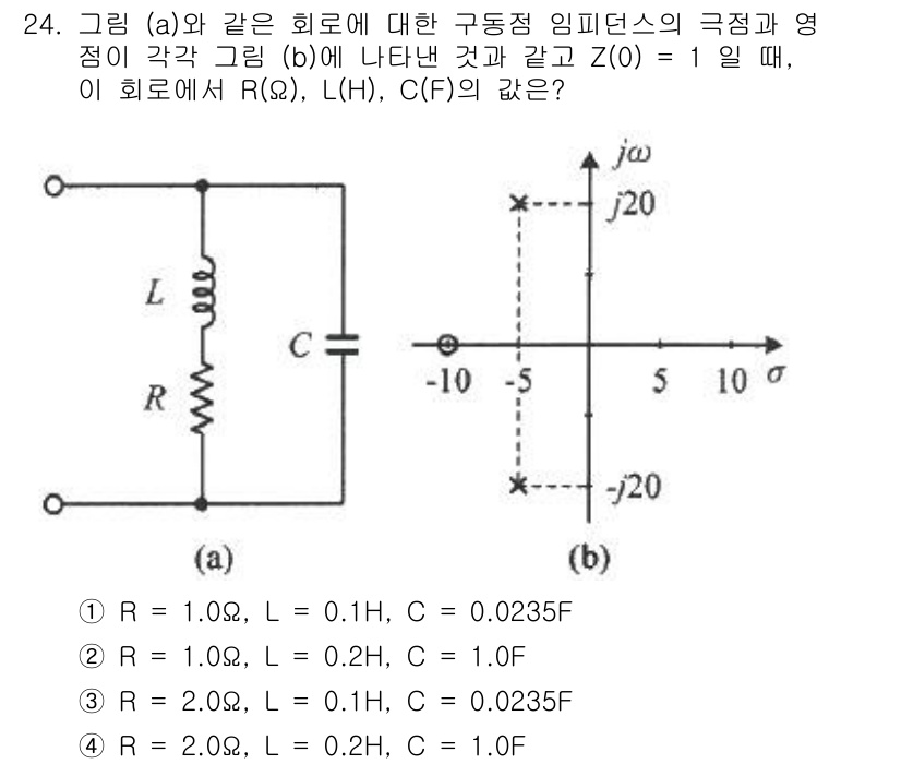 철도신호기사 2021년 24번 - 주어진 회로의 임피던스를 구할 때, 주파수에 따라 저항(R), 인덕턴스(... 에 관한 핵심 기출문제