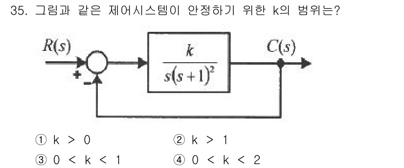 철도신호기사 2021년 35번 - 주어진 제어 시스템의 안정성을 분석할 때, 특성 방정식의 근을 살펴보아야... 에 관한 핵심 기출문제
