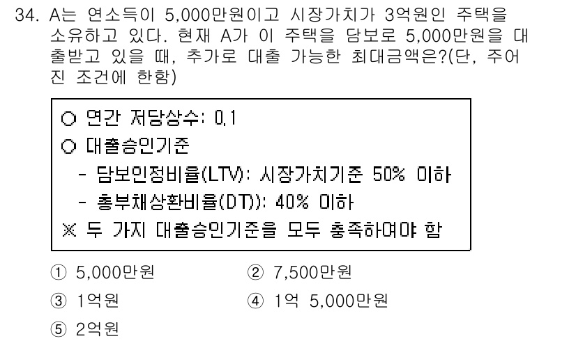 공인중개사_1차 2020년 34번 - A는 연소득이 5,000만원이고, 시장가치가 3억원인 주택을 소유하고 있... 에 관한 핵심 기출문제