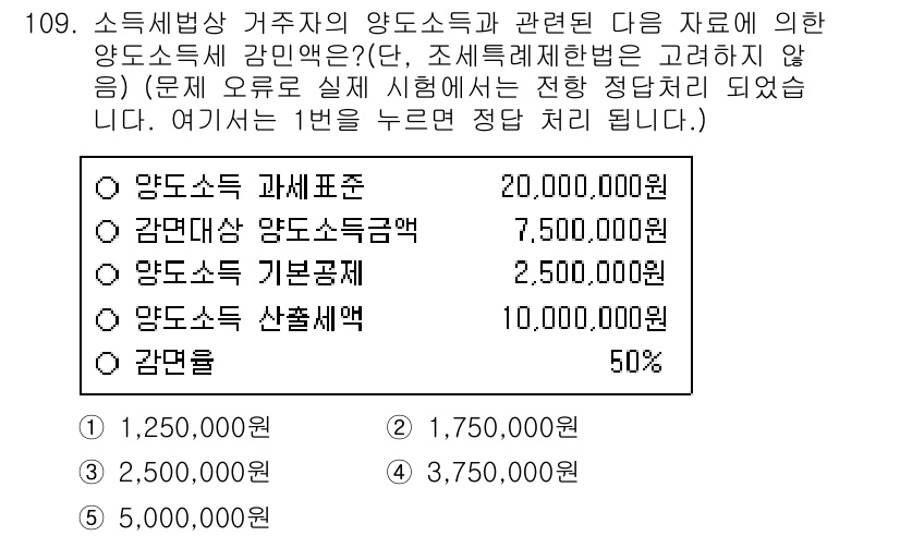 공인중개사_2차 2020년 109번 - 문제에서 제공된 자료에 따라 양도소득세의 계산이 필요합니다. 주택의 양도... 에 관한 핵심 기출문제