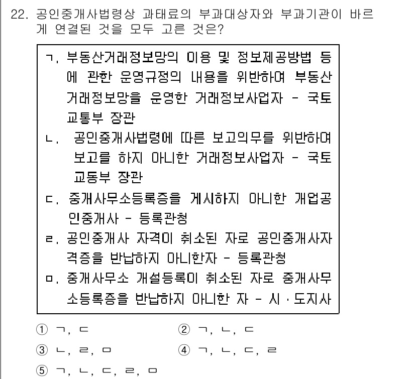 공인중개사_2차 2020년 22번 - 부동산 거래 정보망은 정보 제공의 정확성과 공정성을 높이기 위해 운영되며... 에 관한 핵심 기출문제