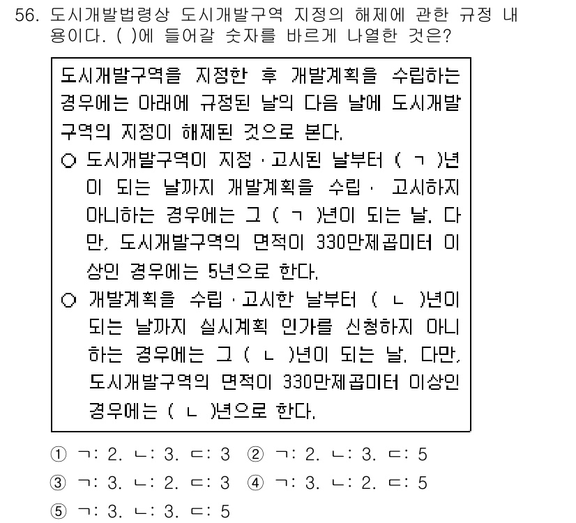 공인중개사_2차 2020년 56번 - 도시개발구역 지정 후 개발계획 수립 시, 개발계획의 내용을 포함하여 요건... 에 관한 핵심 기출문제