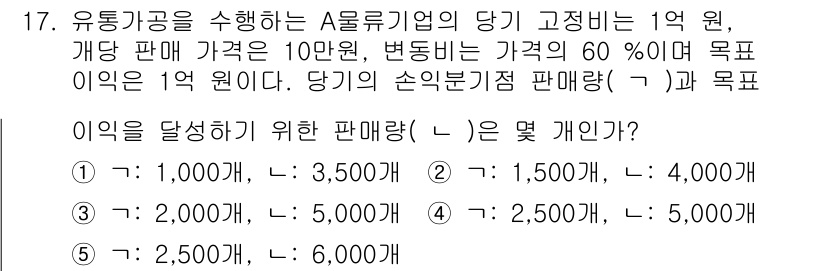 물류관리사_1교시 2021년 17번 - 목표 이익이 1억 원이고, 변동비가 가격의 60%이므로 단위 판매가의 4... 에 관한 핵심 기출문제