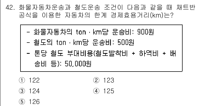 물류관리사_1교시 2021년 42번 - 해설: 화물자동차와 철도운송의 경제효용 가치를 비교하기 위해 각각의 단위... 에 관한 핵심 기출문제