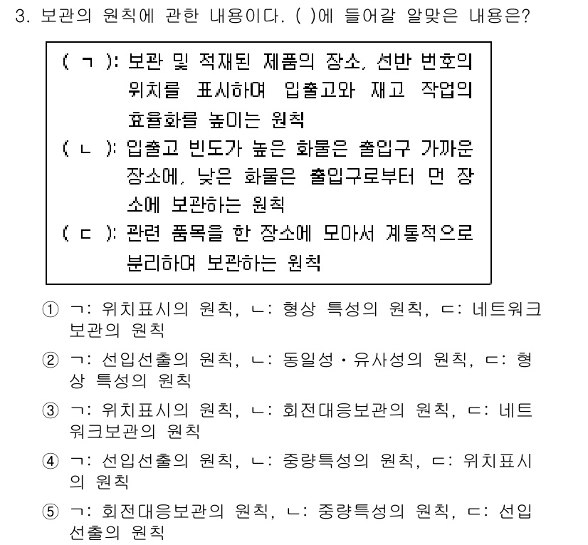 물류관리사_2교시 2021년 3번 - 정답은 3. 입출고 빈도가 높은 출입구 가변의 위치가 낮은 화물 출고구로... 에 관한 핵심 기출문제