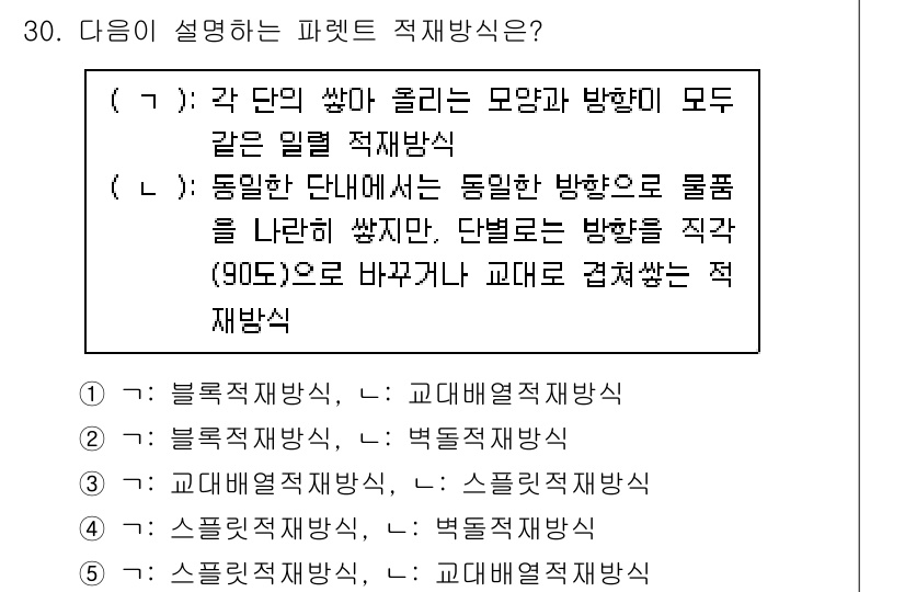 물류관리사_2교시 2021년 30번 - 정답은 1번 블록형 적재방식입니다. 블록형 적재방식은 같은 유형의 물품을... 에 관한 핵심 기출문제