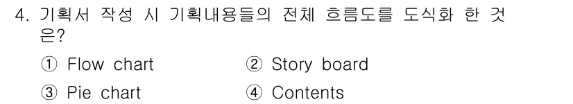 시각디자인기사 2021년 4번 - . Flow chart  
이유: Flow chart는 과정이나 시스템의... 에 관한 핵심 기출문제