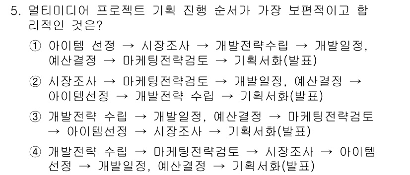 시각디자인기사 2021년 5번 - 멀티미디어 프로젝트에서는 처음에 목표와 시장 조사를 통해 필요성을 파악한... 에 관한 핵심 기출문제