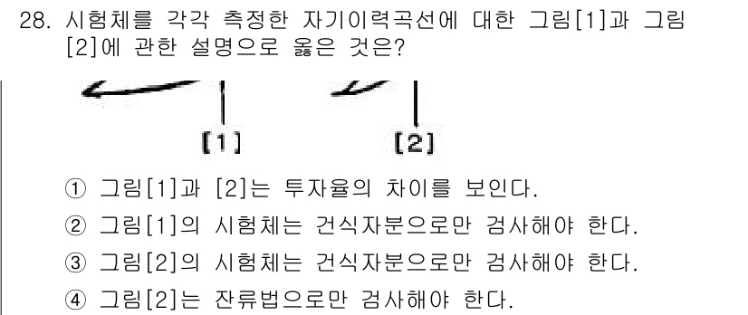 자기비파괴검사기사 2021년 28번 - 그림 [1]과 [2]는 투자율의 차이를 나타냅니다. 그림 [1]의 시험체... 에 관한 핵심 기출문제
