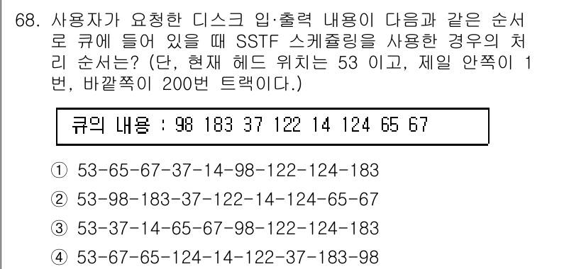 정보처리기사_필기 2021년 68번 - SSTF(SSTF: Shortest Seek Time First) 스케줄... 에 관한 핵심 기출문제