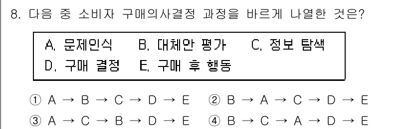 텔레마케팅관리사 2021년 8번 - . 구입 후 행동이 구매 결정 이후의 단계로, 소비자는 구매 후 쾌적함과... 에 관한 핵심 기출문제