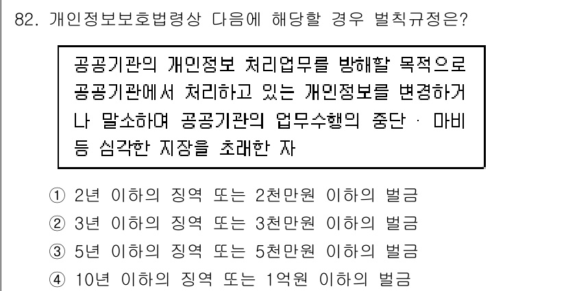 텔레마케팅관리사 2021년 82번 - 정답 4번은 공공기관의 개인정보 처리업무를 방해하려는 고의적인 행위로, ... 에 관한 핵심 기출문제