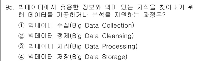 텔레마케팅관리사 2021년 95번 - . 빅데이터 처리가 정답인 이유는, 데이터 분석을 통해 유용한 정보와 의... 에 관한 핵심 기출문제