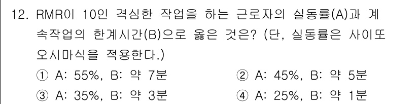 산업위생관리기사 2021년 12번 - RMR1에서의 실종율(A)과 계속 작업의 한계 시간(B)을 비교할 때, ... 에 관한 핵심 기출문제