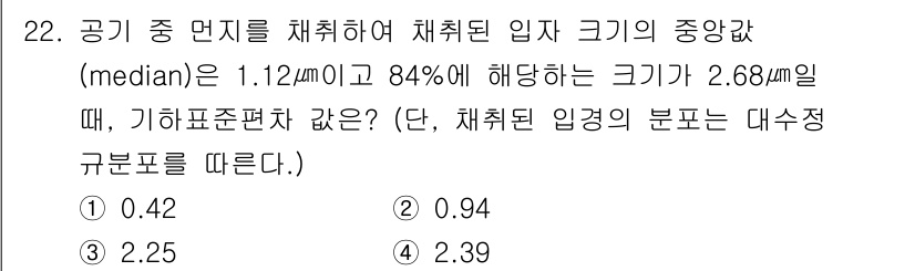 산업위생관리기사 2021년 22번 - 주어진 조건에서 중앙값이 1.12임을 통해 기하 평균과의 관계를 파악할 ... 에 관한 핵심 기출문제