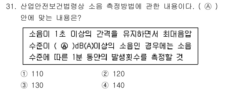 산업위생관리기사 2021년 32번 - 해당 자격증의 핵심 개념을 묻는 객관식 문제
