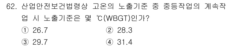 산업위생관리기사 2021년 65번 - 고온의 노출기준은 작업 환경에서 인체 건강을 보호하기 위한 기준으로 설정... 에 관한 핵심 기출문제