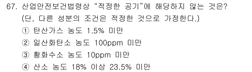 산업위생관리기사 2021년 70번 - 산업안전보건법상 적정한 공기의 기준에서 황화수소의 허용 농도는 10ppm... 에 관한 핵심 기출문제