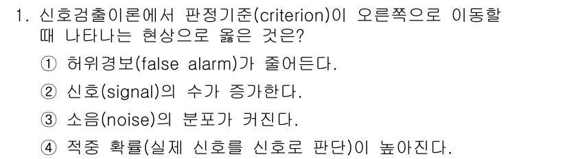 인간공학기사 2021년 1번 - 해당 자격증의 핵심 개념을 묻는 객관식 문제