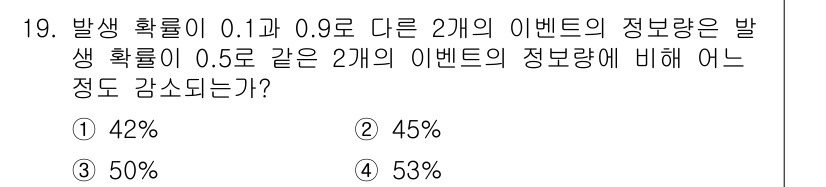 인간공학기사 2021년 19번 - . 정답인 이유: 두 개의 사건(A, B)의 발생 확률이 각각 0.1과 ... 에 관한 핵심 기출문제